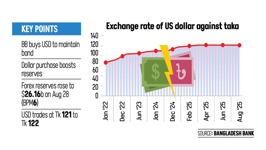 bangladesh-bank-bb.jpg