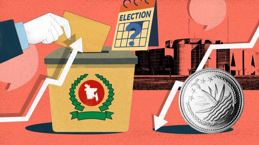 The economic price of political delay The economic price of political delay