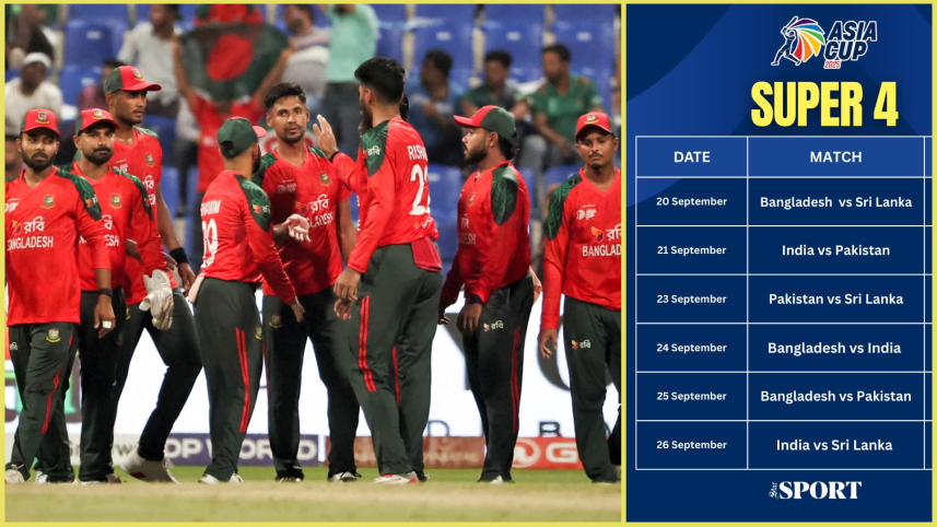 Asia Cup 2025 Super 4