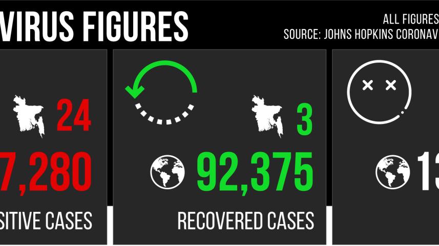 Final-Coronavirus-Counter-Web.jpg