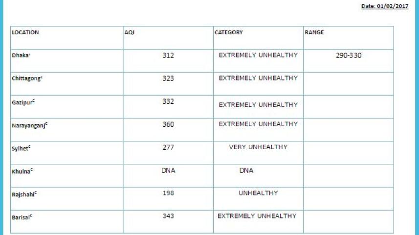 Air quality case.JPG