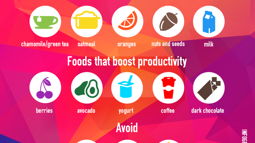 brain food for the office.png