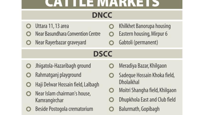 cattle-markets.jpg