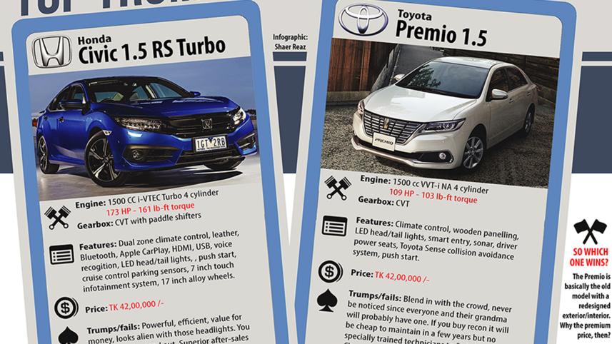 civic vs allion (2).jpg