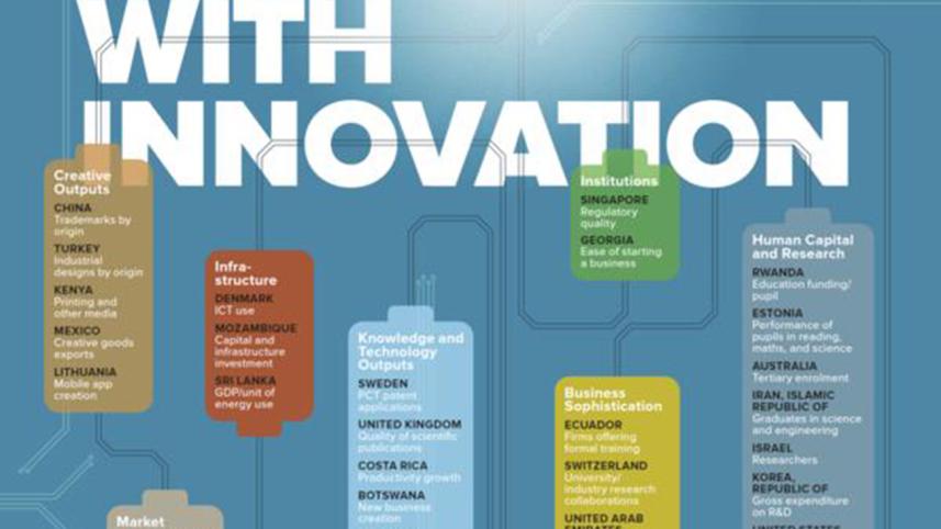 Global Innovation Index 2018
