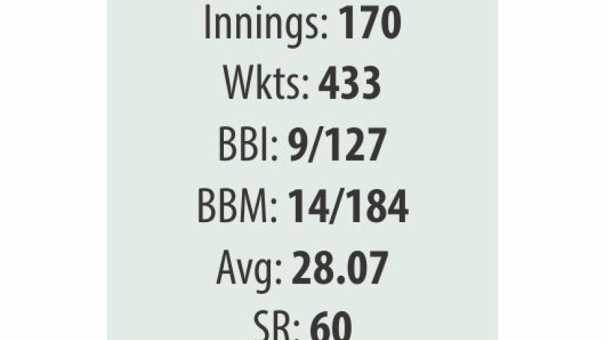 herath_1.jpg