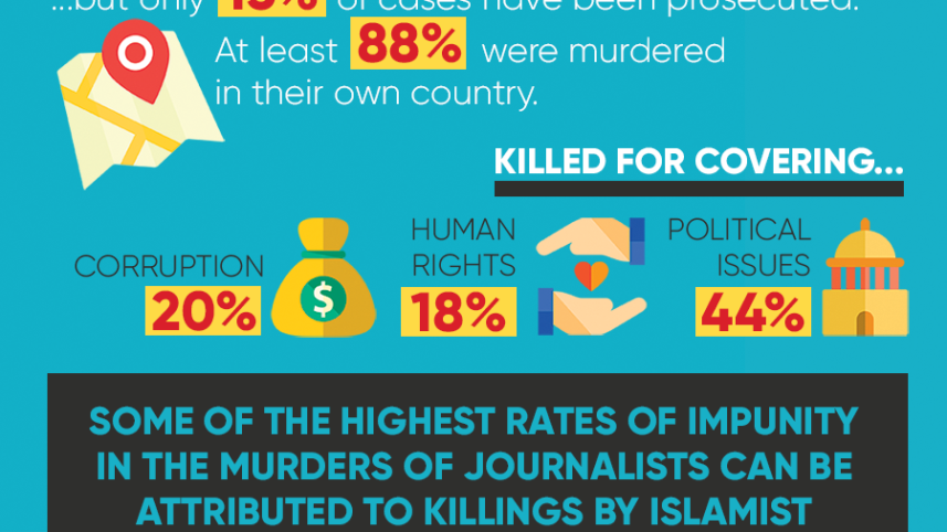 Isn't it time we stop shooting the messenger