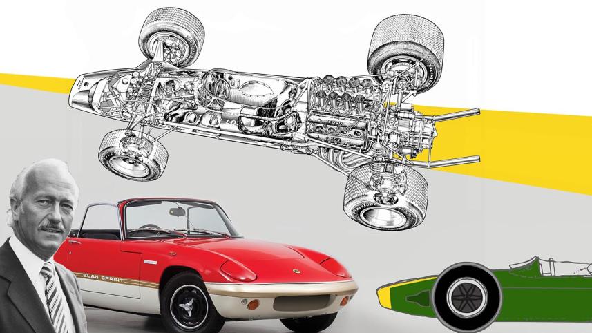 Lotus - Colin Chapman - Shift.jpg