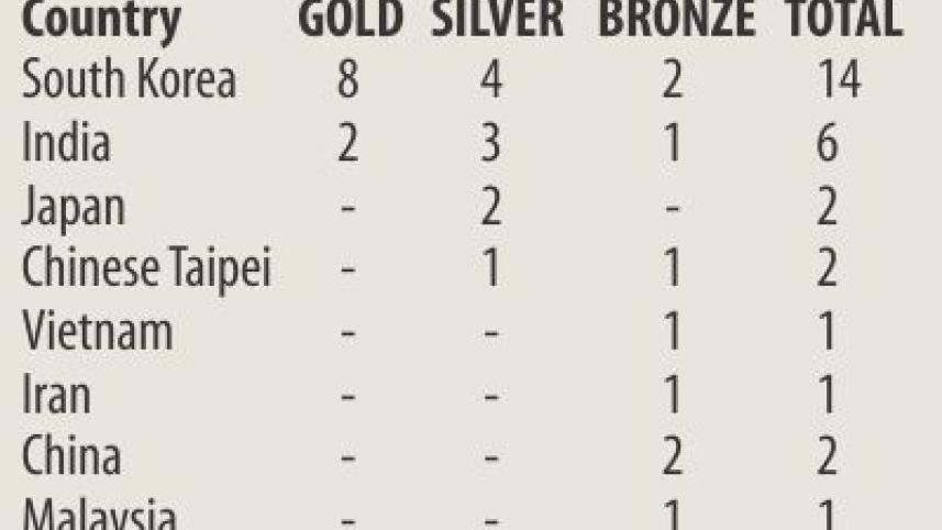 medals.jpg