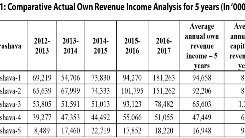 municipal_financing_11.jpg