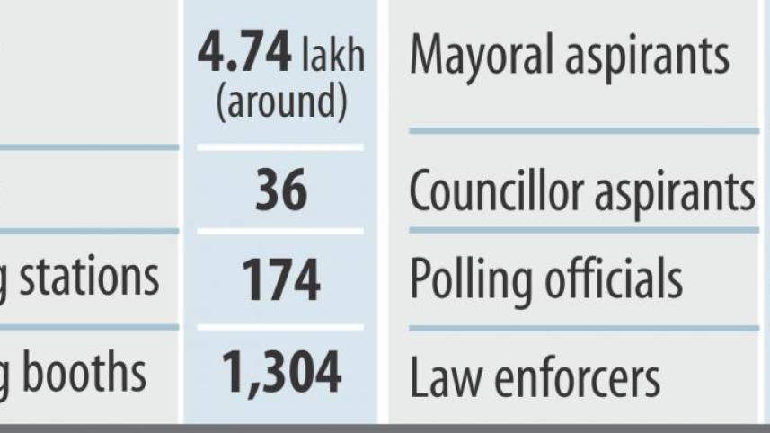 ncc_polls_infograph