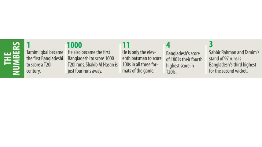numbers.jpg