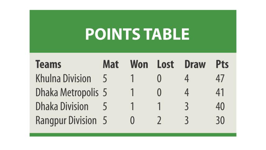 points.jpg