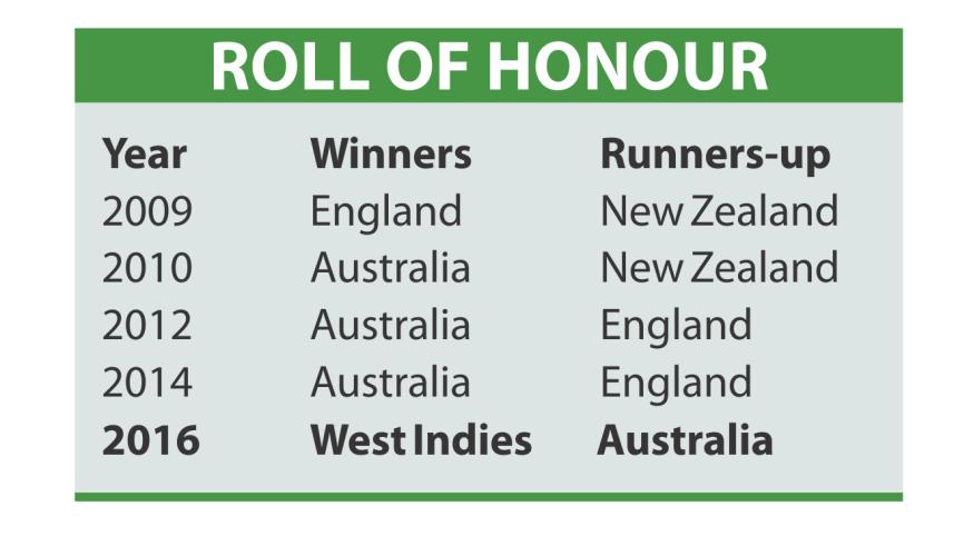 Roll of honor.jpg
