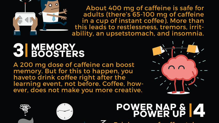 science of drinking coffee.png