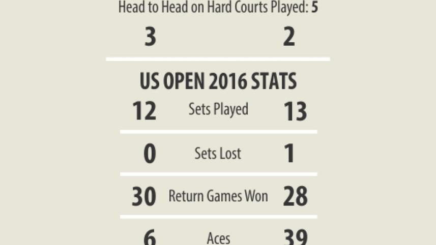 us open info.jpg