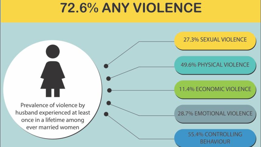 violence on women 1.jpg