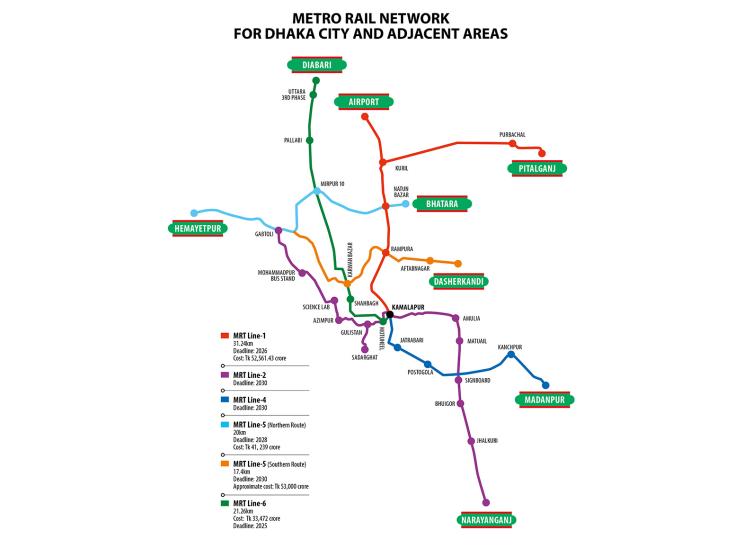 metro-rail-all-route.jpg
