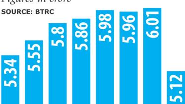 1cr unregistered SIMs.jpg