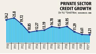 Private-sector-credit-growth.jpg