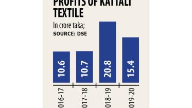 Kattali-Textile.jpg