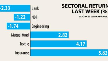 banking-sector.jpg