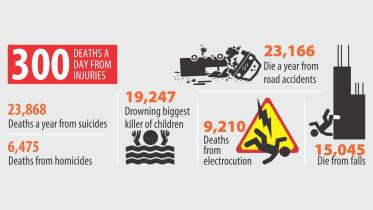 accidental death infograph.jpg