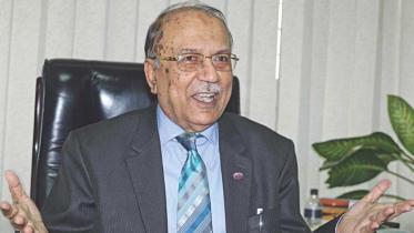 Akram