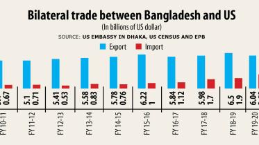 American-investment.jpg