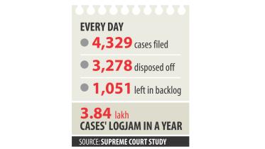 Cases piling.jpg