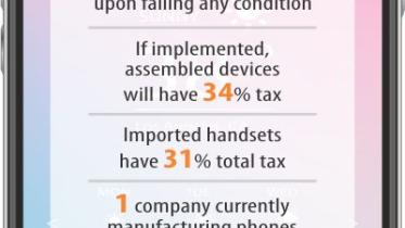 Cellphone assemblers stumped.jpg