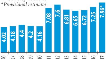 chart2.jpg