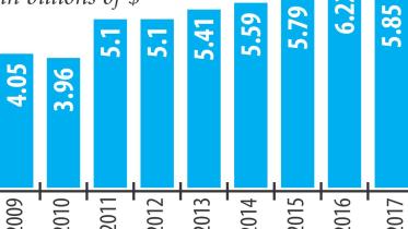 chart.jpg