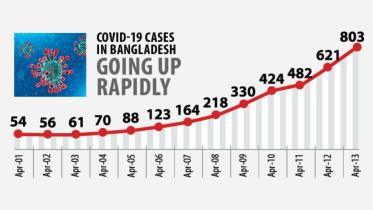 chart cov.jpg