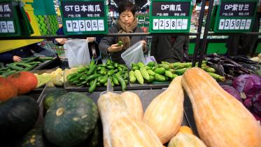 China inflation