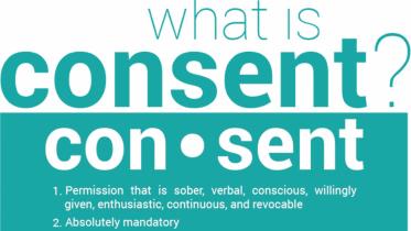 consent