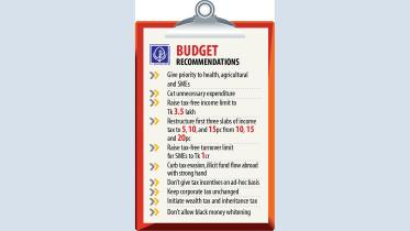 CPD-budget-recommendation.jpg