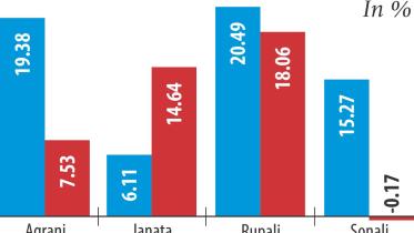credit growth.jpg