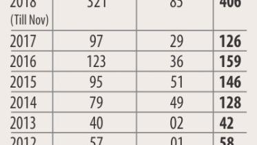 death in shootout.jpg