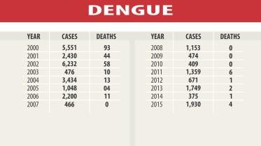 dengue.jpg