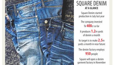 denim.jpg