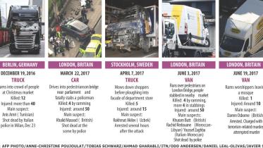 europe vehicle attack.jpg