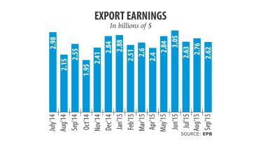 export-rise.jpg