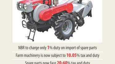 farm machinery.jpg