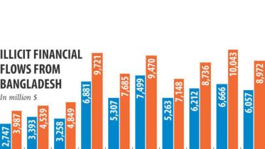 fininacial model.jpg