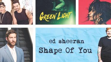 Five Most Sizzling international Tracks of 2017