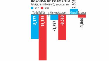 foreign exchange reserves.jpg