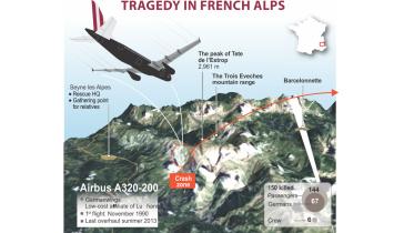 french tragedy.jpg