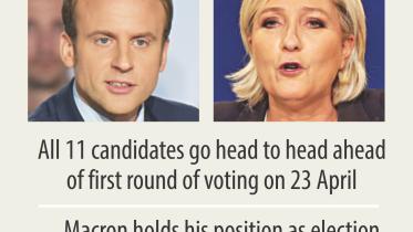frontrunner Emmanuel Macron.jpg