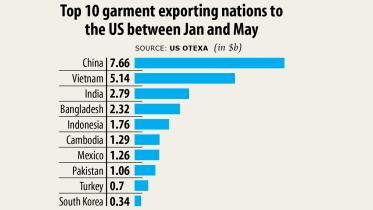 garments-export.jpg